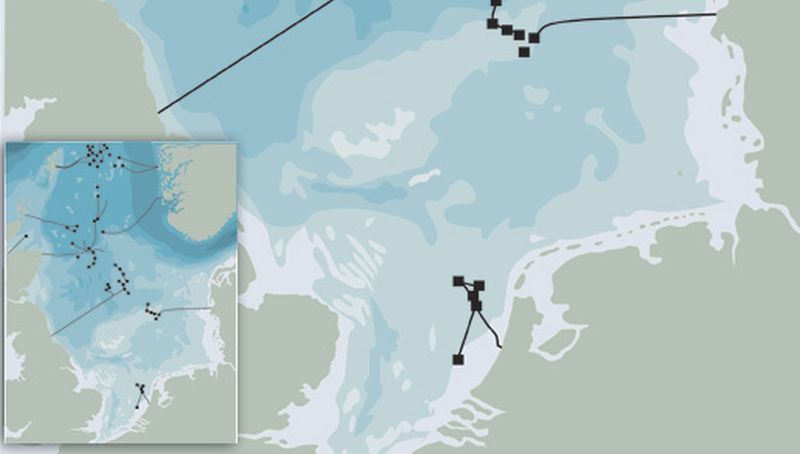 Aardoliewinning op de Noordzee | © Ecomare